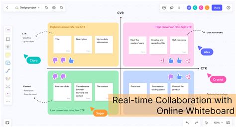 Online Whiteboard for Realtime Collaboration .